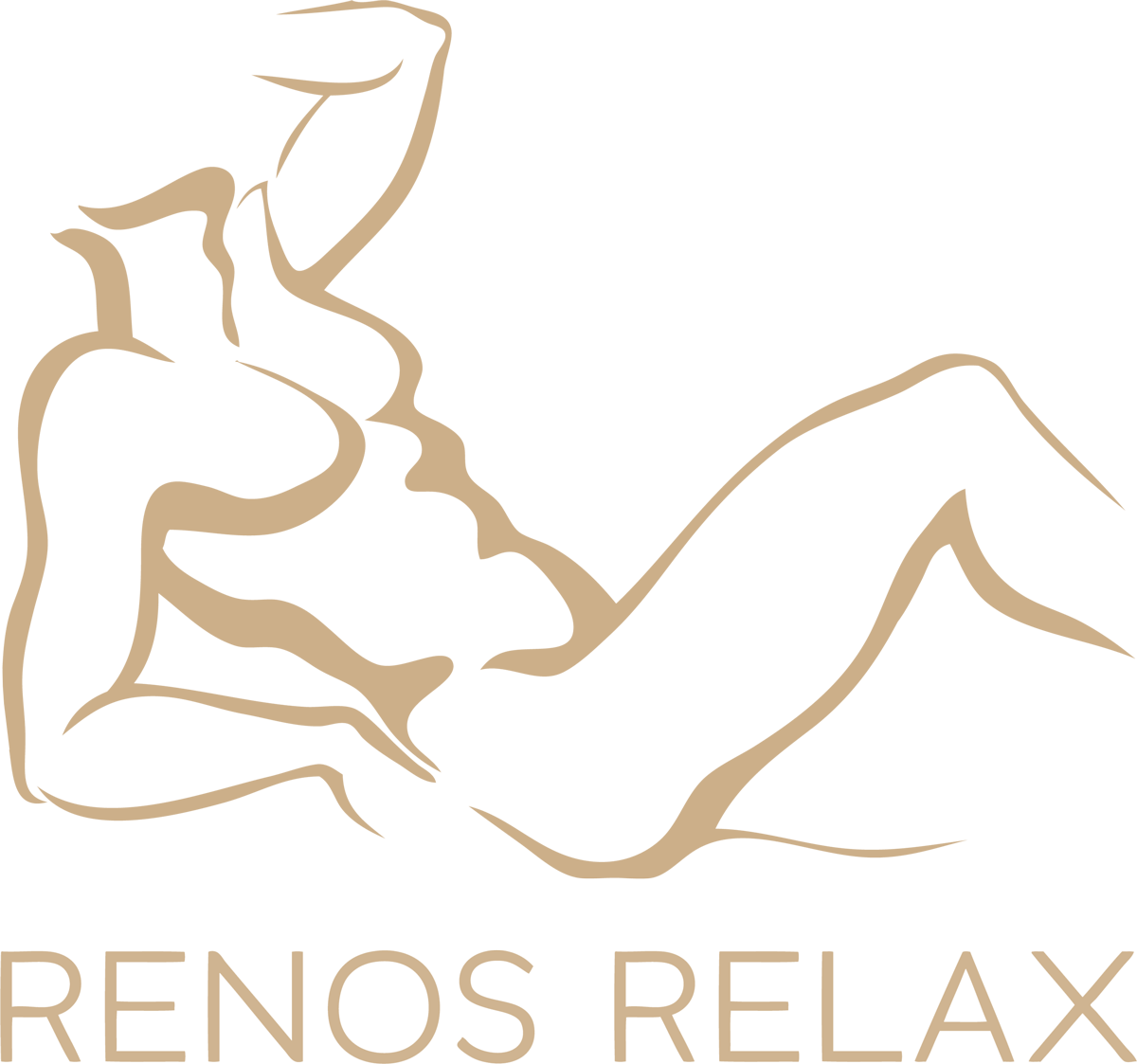 Renos-Relax Zürich